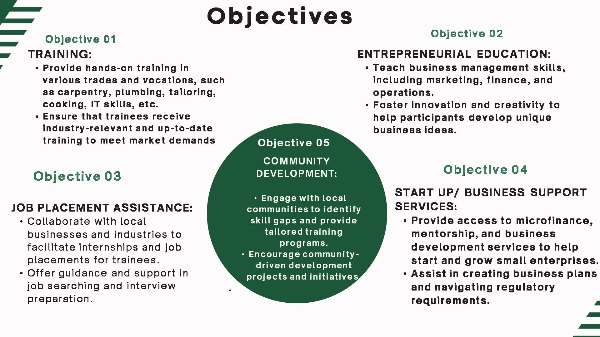 Slide4